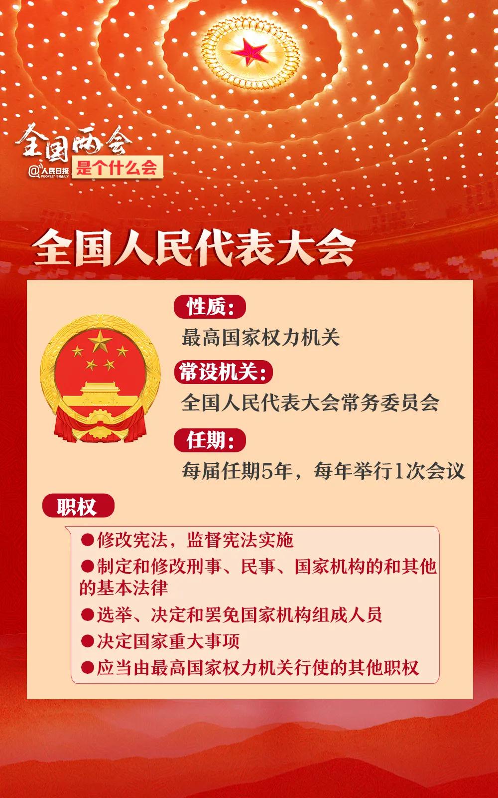 关于全国两会,你知道多少?人大代表怎么产生?什么人可以成为政协委员?