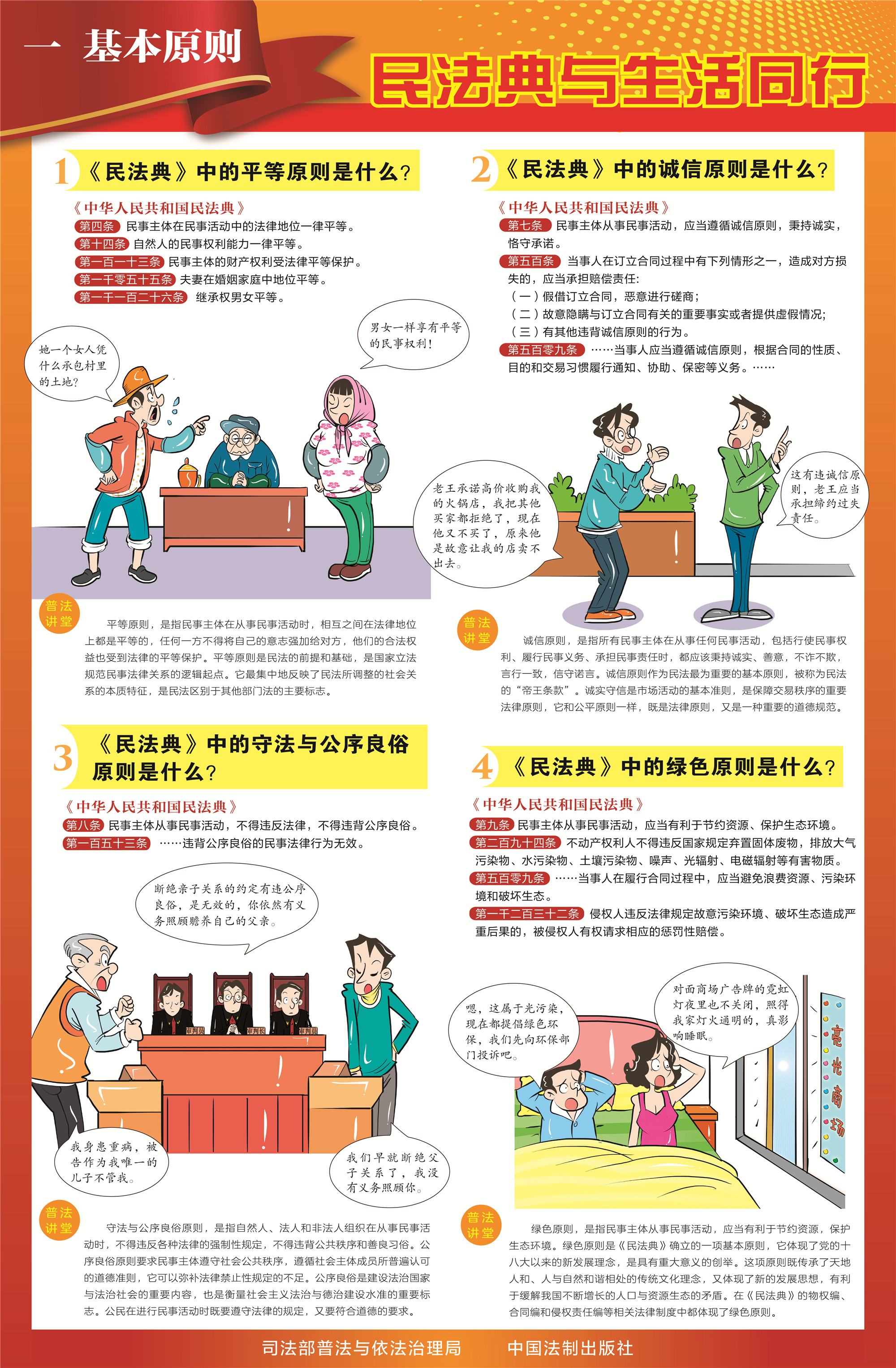 民法典宣传挂图